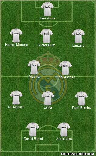 Real Madrid C.F. Formation 2012