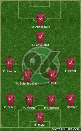 Hannover 96 Formation 2012