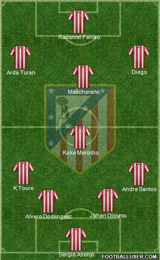 C. Atlético Madrid S.A.D. Formation 2012