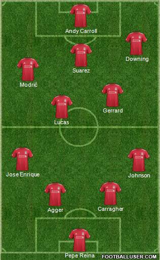 Liverpool Formation 2012