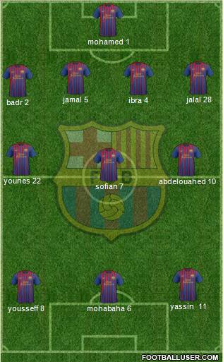 F.C. Barcelona Formation 2012