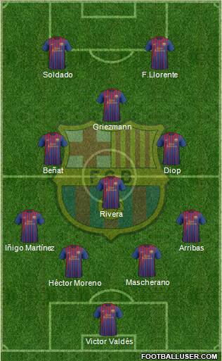 F.C. Barcelona Formation 2012
