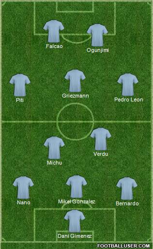 Pro Evolution Soccer Team Formation 2012