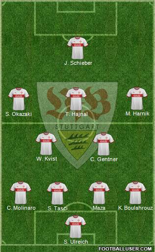 VfB Stuttgart Formation 2012