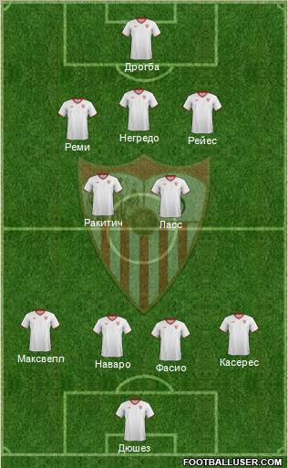 Sevilla F.C., S.A.D. Formation 2012
