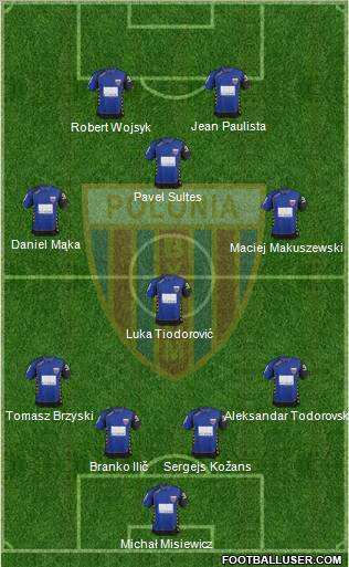 Polonia Bytom Formation 2012