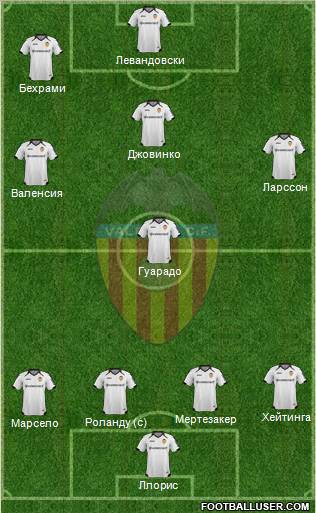 Valencia C.F., S.A.D. Formation 2012