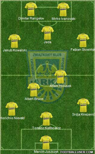 Arka Gdynia Formation 2012