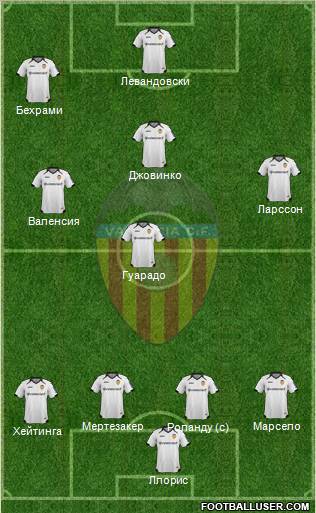 Valencia C.F., S.A.D. Formation 2012
