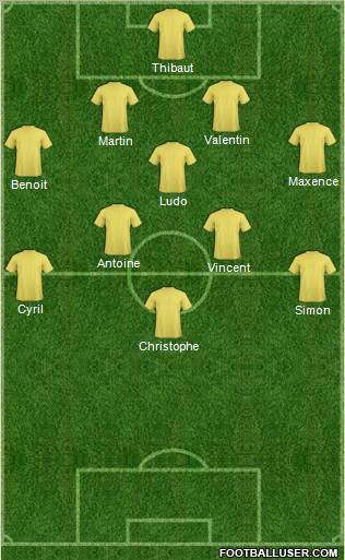 Champions League Team Formation 2012