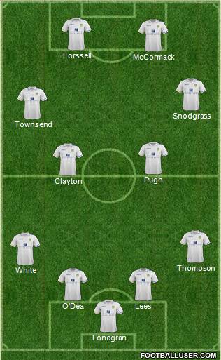 Leeds United Formation 2012