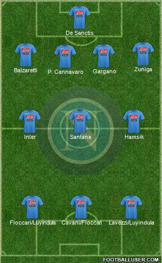 Napoli Formation 2012