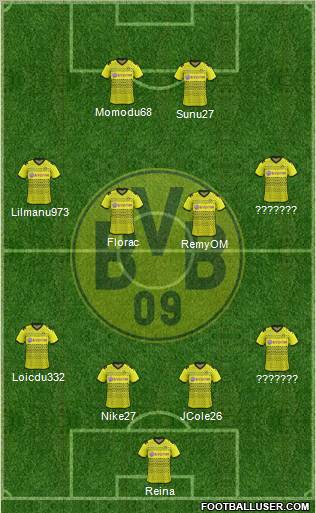 Borussia Dortmund Formation 2012