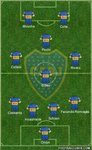 Boca Juniors Formation 2012