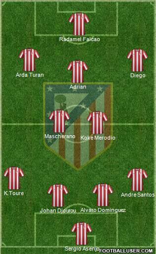C. Atlético Madrid S.A.D. Formation 2012