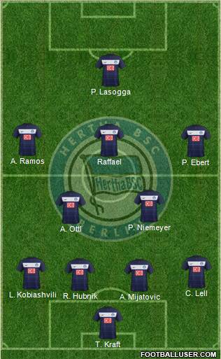 Hertha BSC Berlin Formation 2012