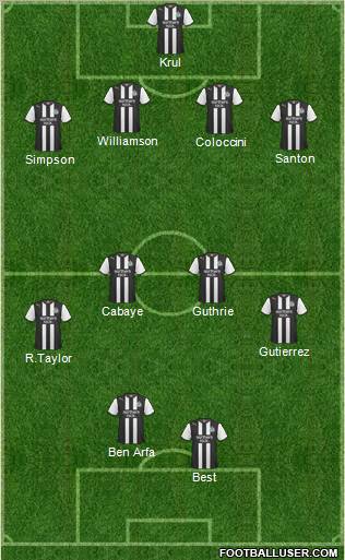 Newcastle United Formation 2012