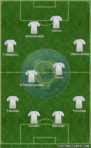 Greece Formation 2012