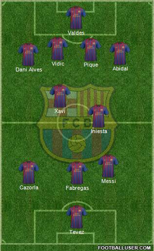 F.C. Barcelona Formation 2012