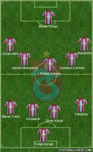 Trabzonspor Formation 2012