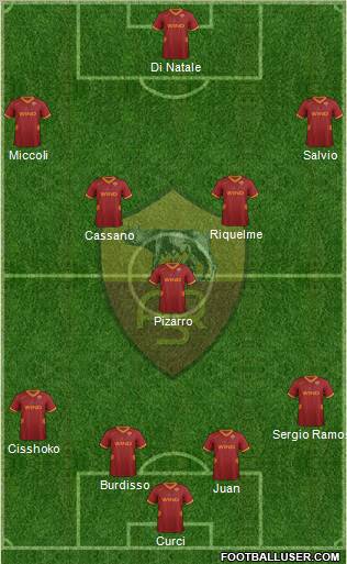 AS Roma Formation 2012