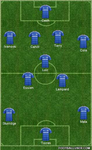 Chelsea Formation 2012