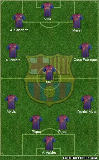 F.C. Barcelona Formation 2012