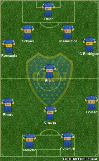 Boca Juniors Formation 2012