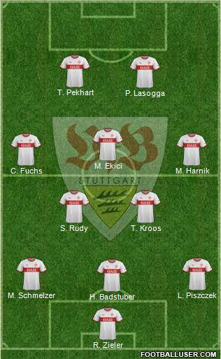 VfB Stuttgart Formation 2012