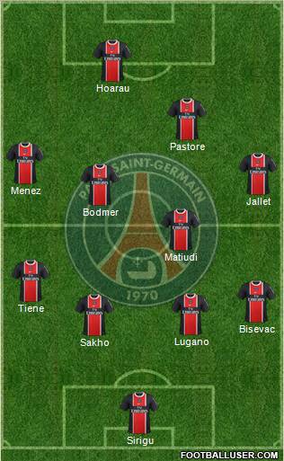 Paris Saint-Germain Formation 2012