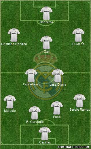 Real Madrid C.F. Formation 2012
