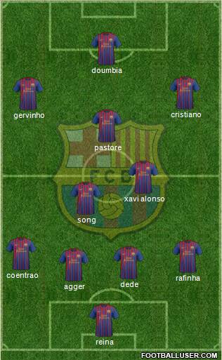 F.C. Barcelona Formation 2012