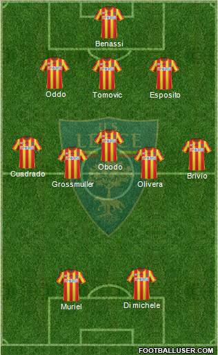 Lecce Formation 2012