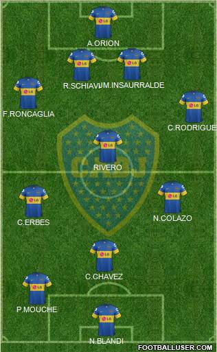 Boca Juniors Formation 2012