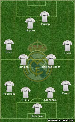 Real Madrid C.F. Formation 2012