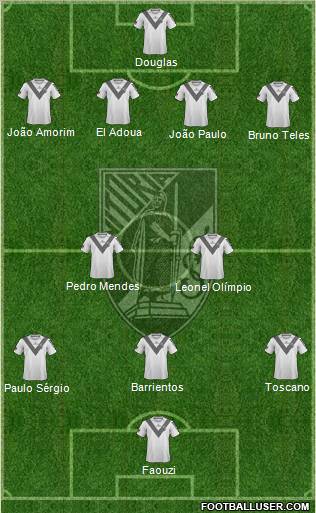 Vitória Sport Club Formation 2012