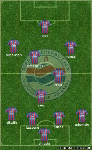 Stade Malherbe Caen Basse-Normandie Formation 2012
