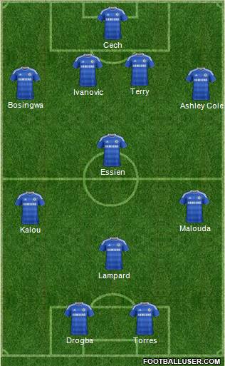 Chelsea Formation 2012