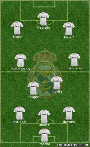 Real Madrid C.F. Formation 2012