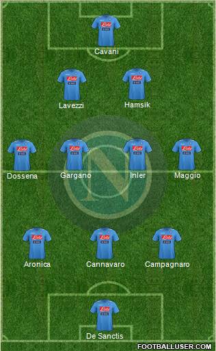Napoli Formation 2012