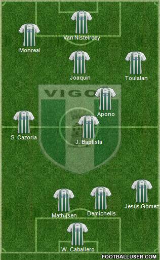 Vigor Lamezia Formation 2012