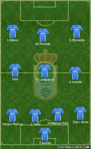Real Oviedo S.A.D. Formation 2012