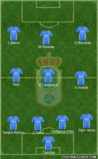 Real Oviedo S.A.D. 4-3-3 football formation