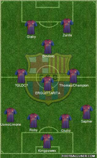 F.C. Barcelona Formation 2012