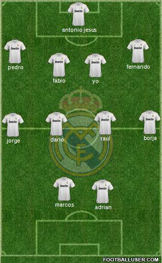 Real Madrid C.F. Formation 2012