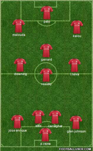 Liverpool Formation 2012