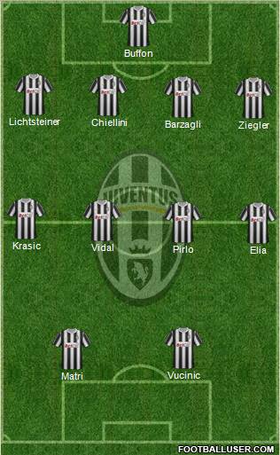 Juventus Formation 2012
