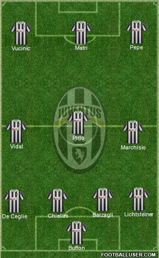 Juventus Formation 2012