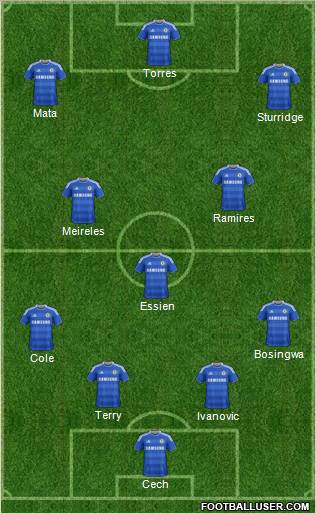 Chelsea Formation 2012