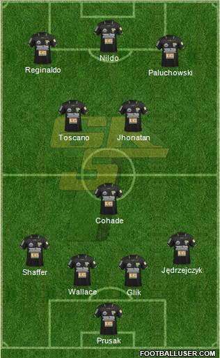 Gornik Leczna Formation 2012